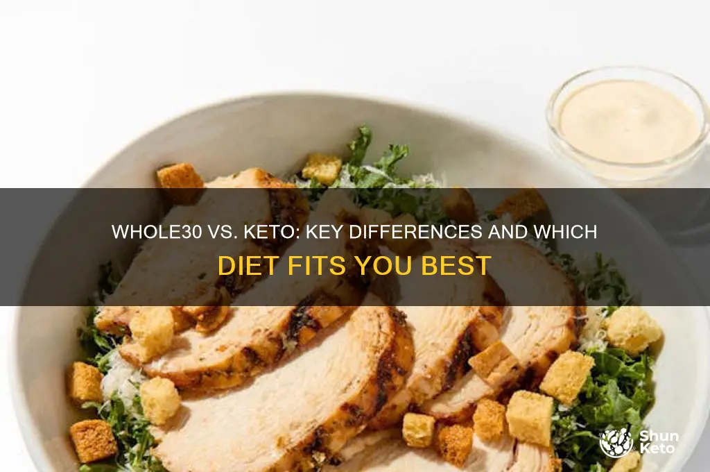 are whole 30 and keto the same