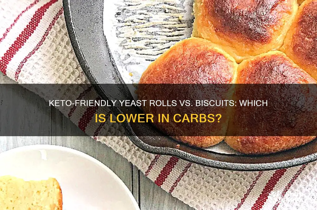 are yeast rolls more keto than biscuits