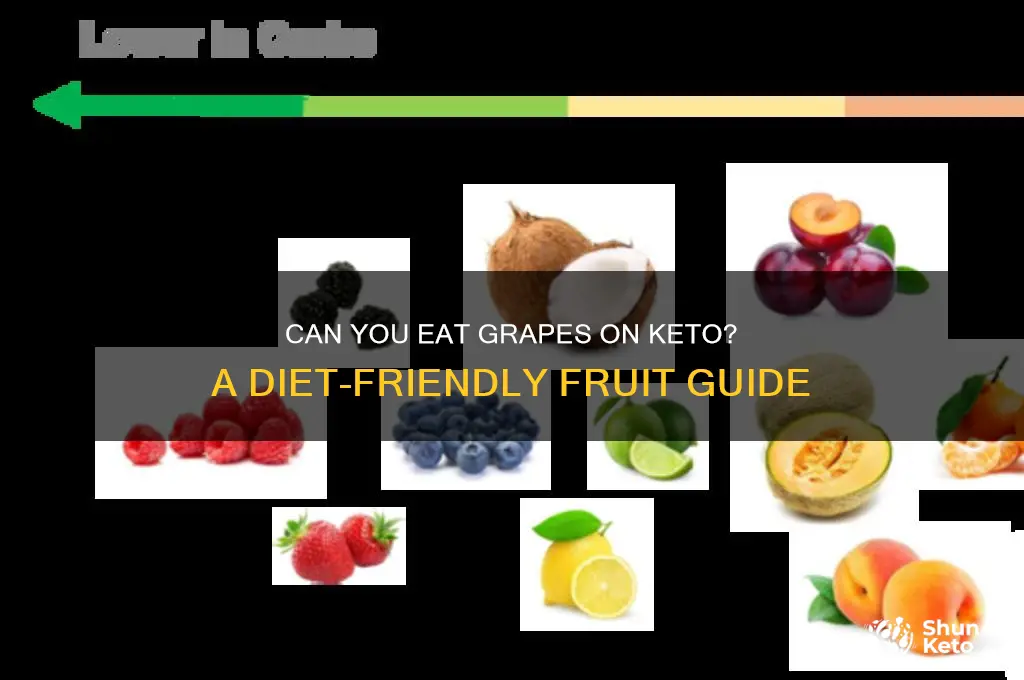 are you allowed grapes on keto diet