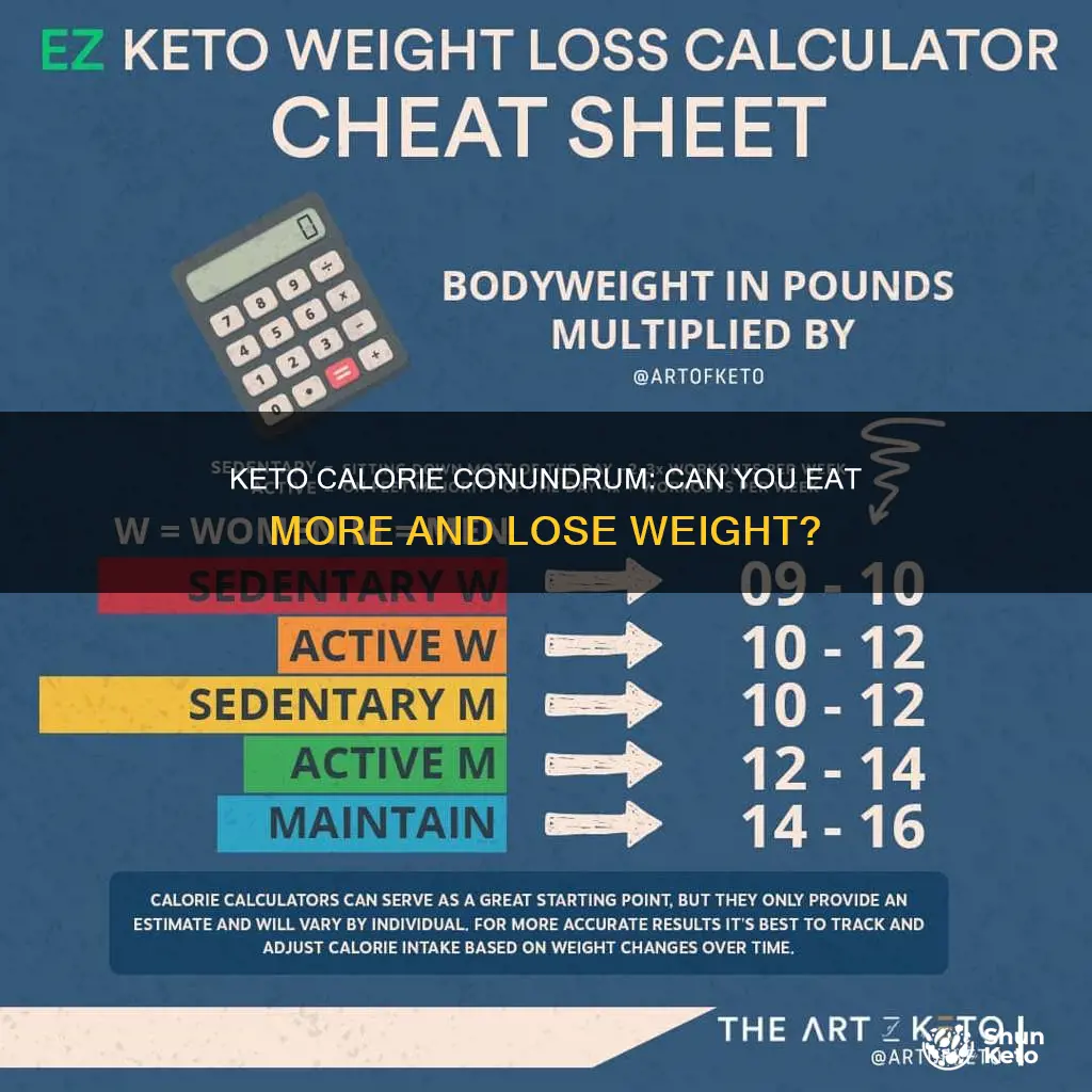 are you allowed more calories on keto