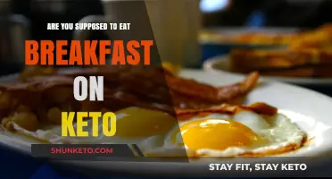 Breakfast on Keto: What to Eat and Avoid