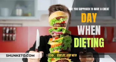 Cheat Days: Friend or Foe When Dieting?