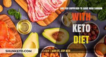 Keto and Sodium: Balancing Electrolytes for Optimal Health on a Low-Carb Diet