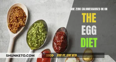 Zero-Calorie Sauces: Are They a Fit for the Egg Diet?