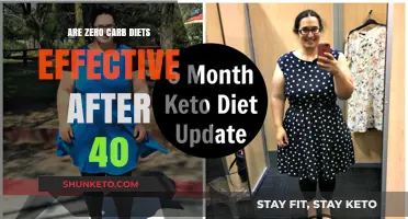 Zero Carb Diets: Effective After 40?