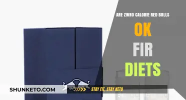 Zero-Calorie Red Bulls: Diet-Friendly Energy Boost?