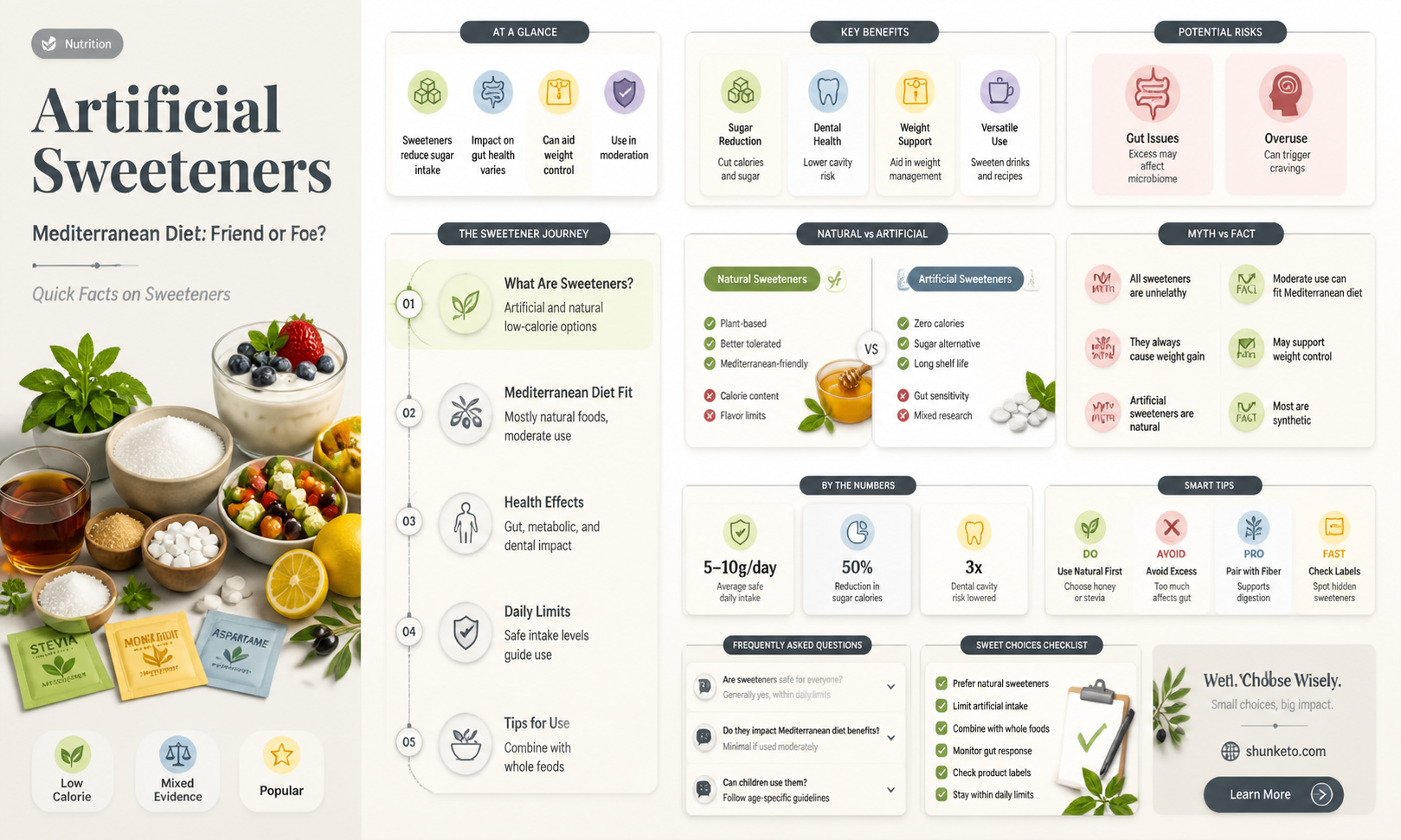 are artificial sweeteners allowed on the mediterranean diet