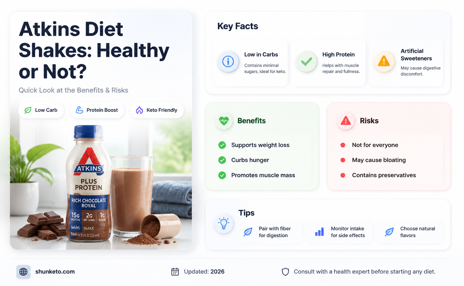 are atkins diet shakes ok