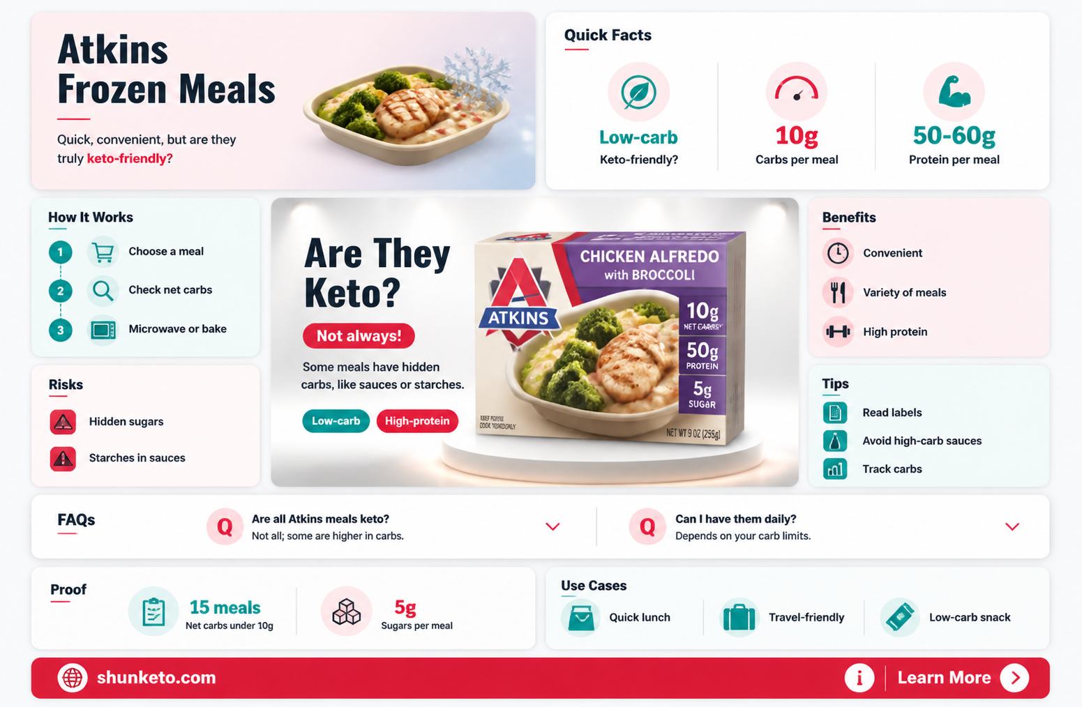 are atkins frozen meals keto