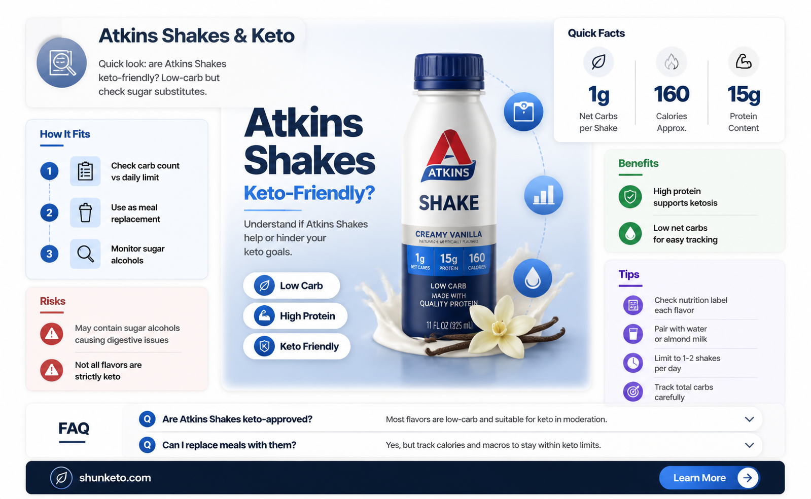 are atkins shakes okay on keto