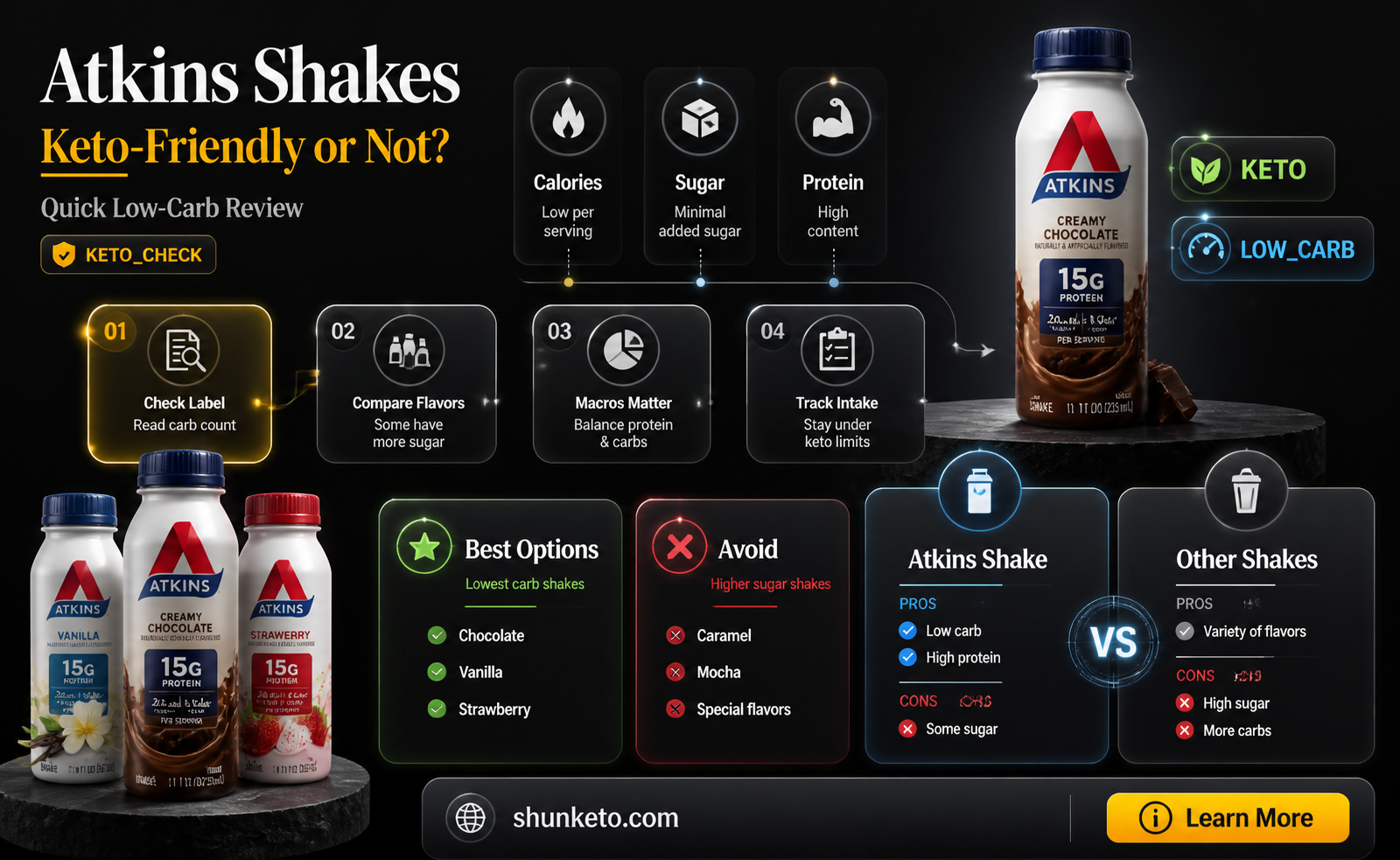 are atkins shakes allowed on keto