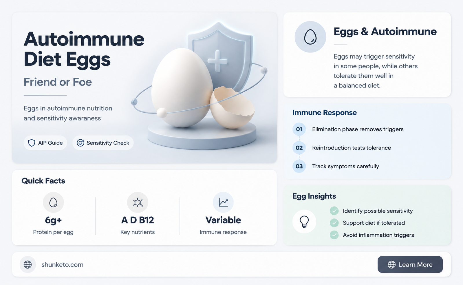 are eggs ok on autoimmune diet
