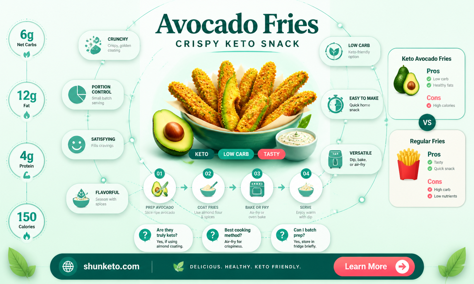 are avocado fries keto snacks