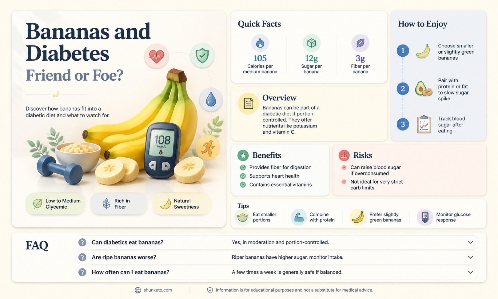 are bananas ok for diabetic diet