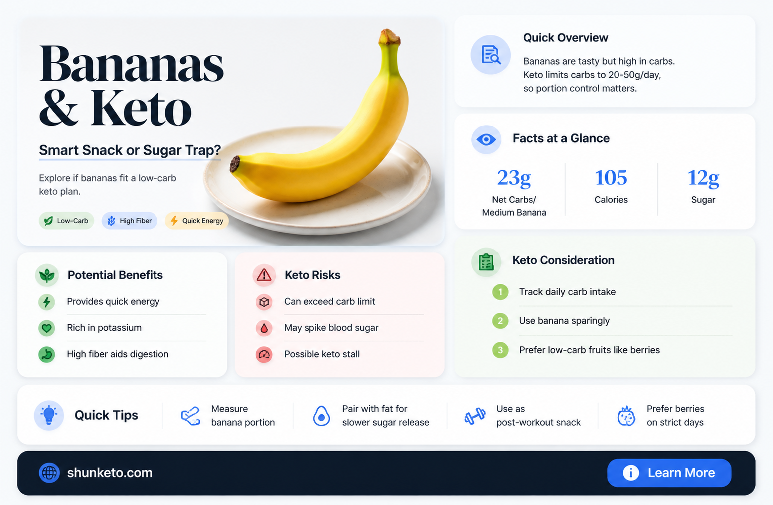 are bananas bad for keto