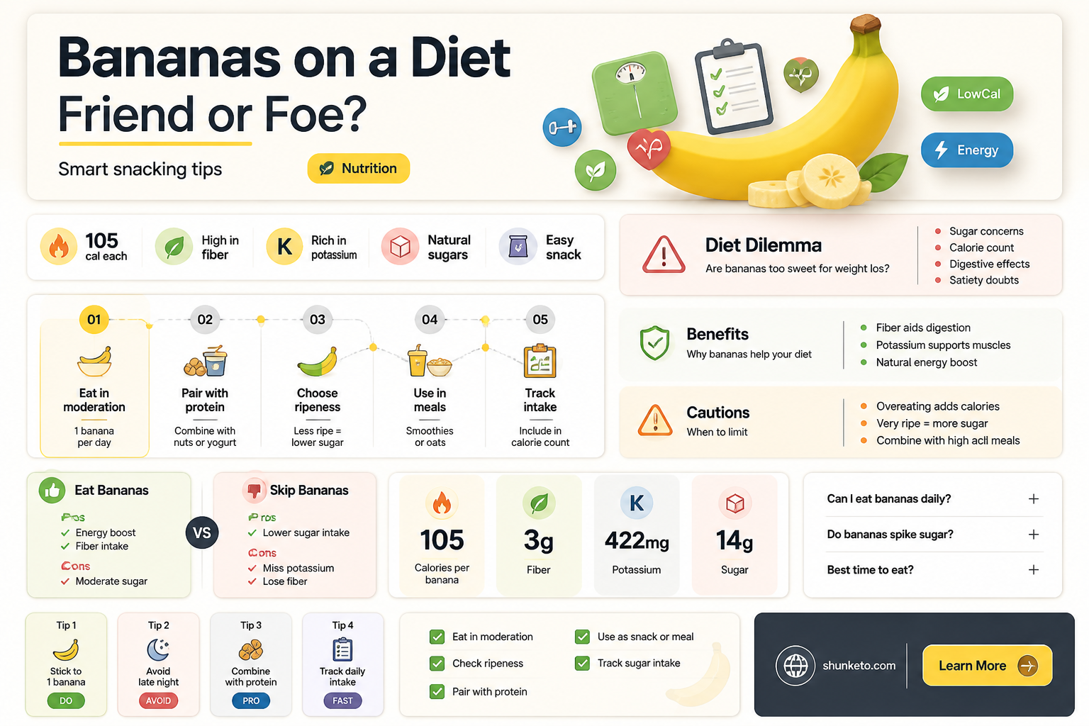 are bananas ok on a diet