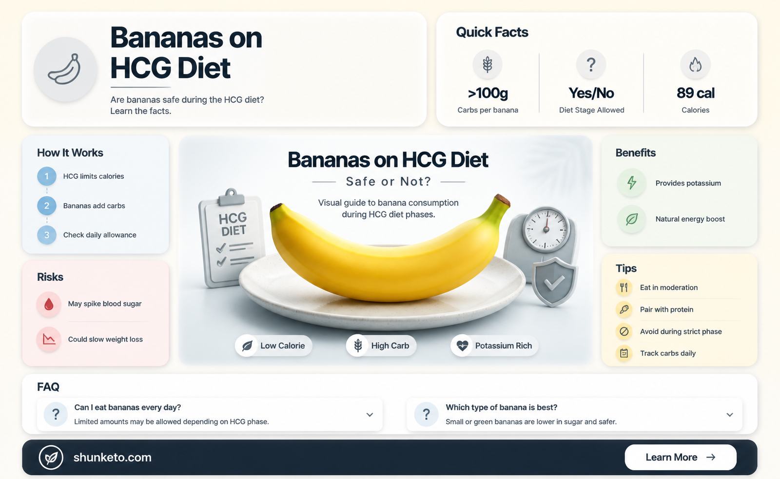 are bananas ok on hcg diet