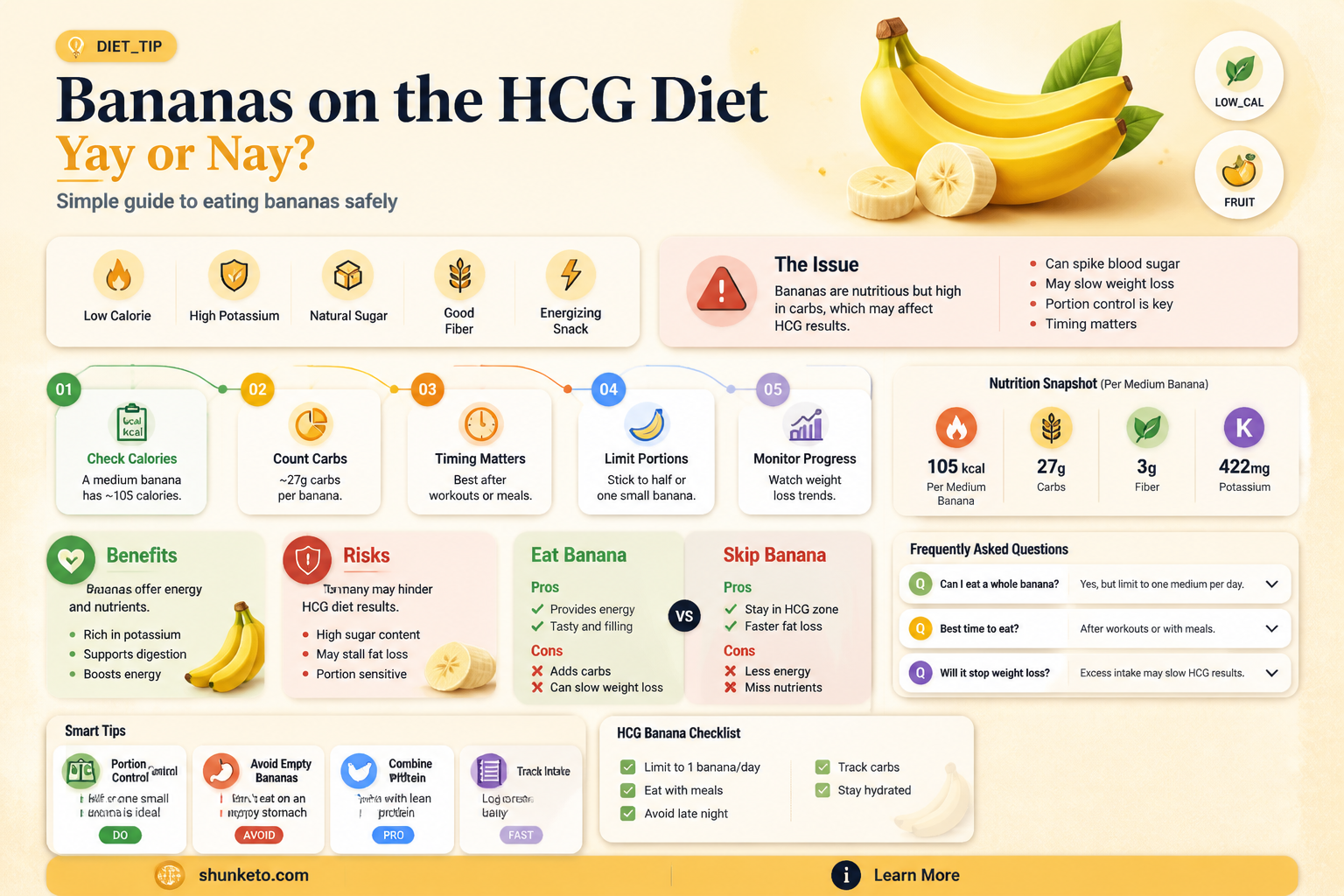 are bananas allowed on hcg diet