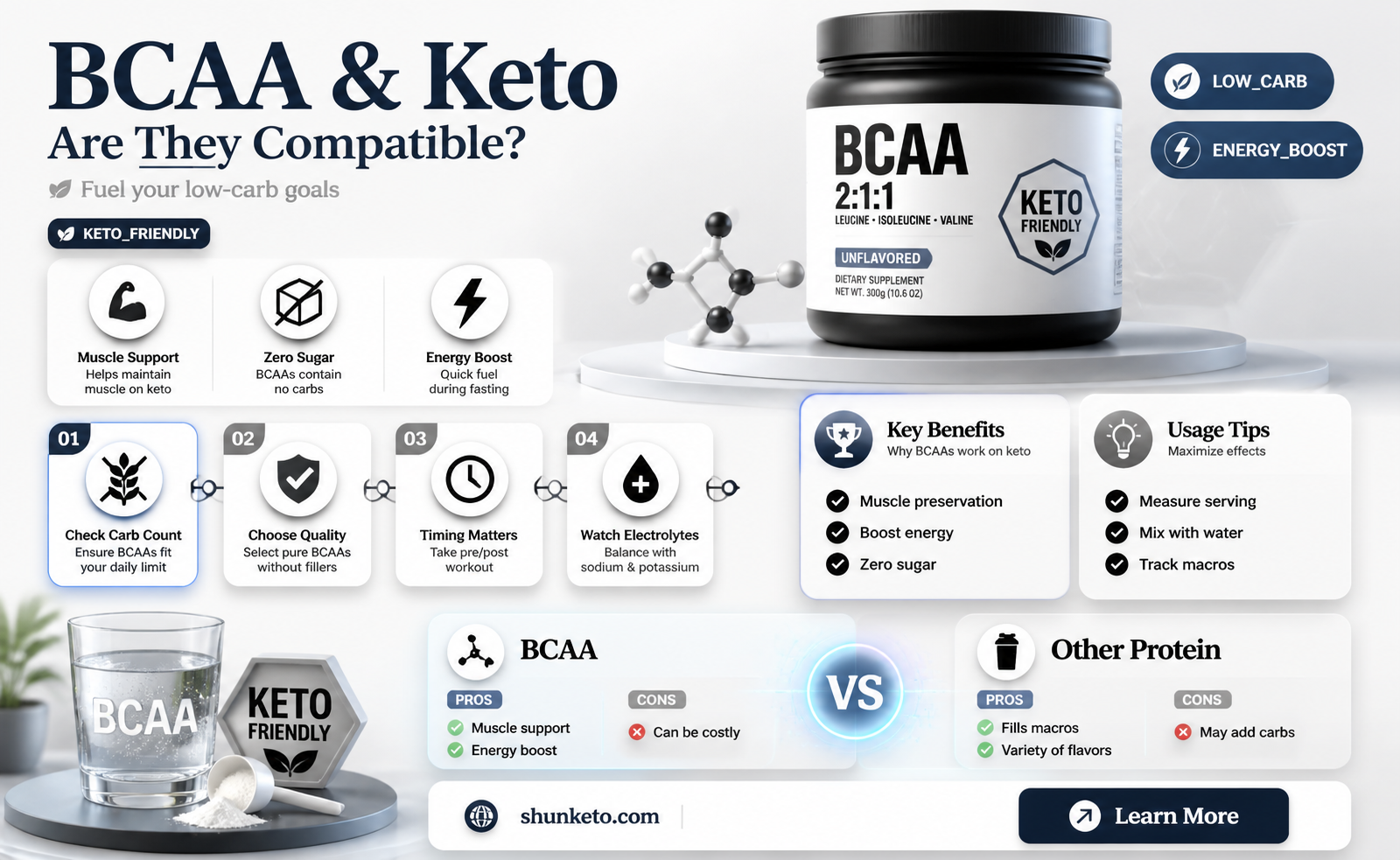 are bcaa ok on keto diet