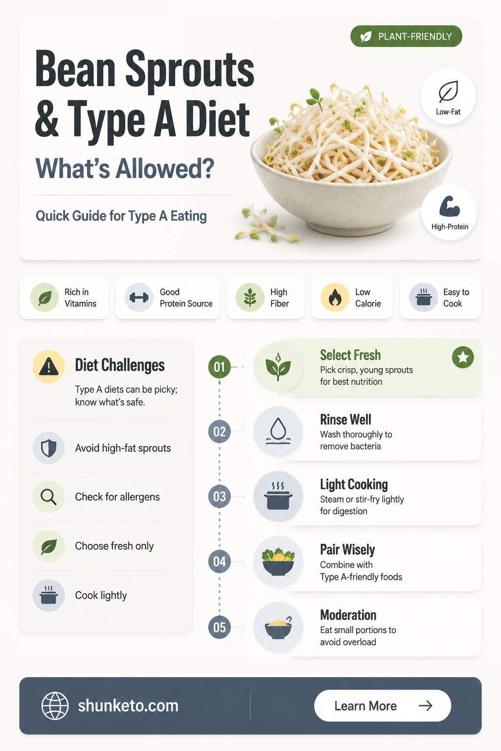 are bean sprouts allowed on type a diet