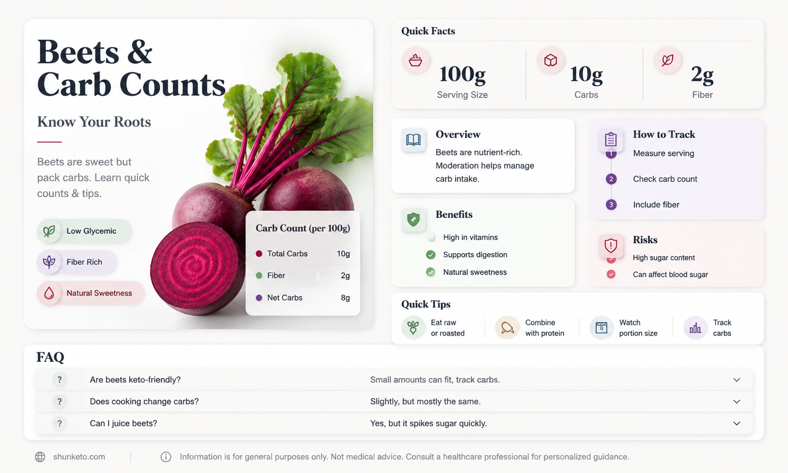 are beets a low carb food