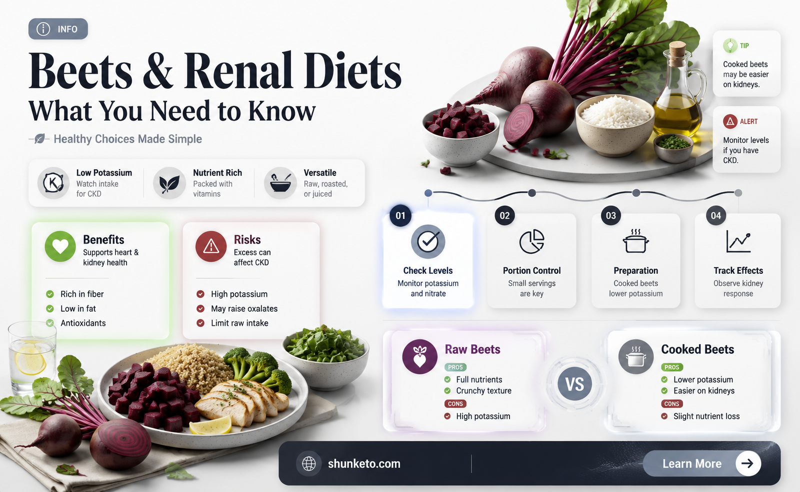 are beets allowed on renal diet