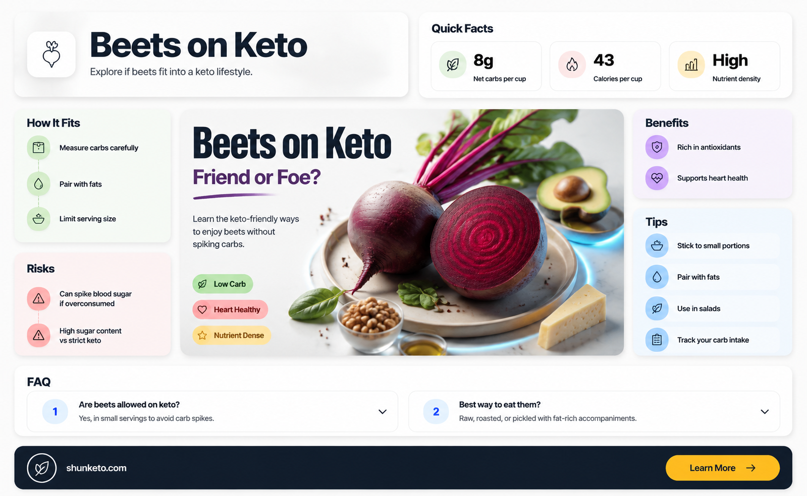 are beets ok on ketogenic diet