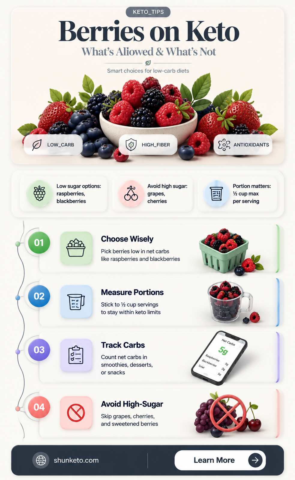 are berries allowed on keto