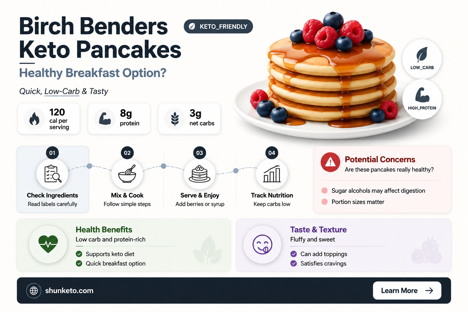 are birch benders keto pancakes healthy