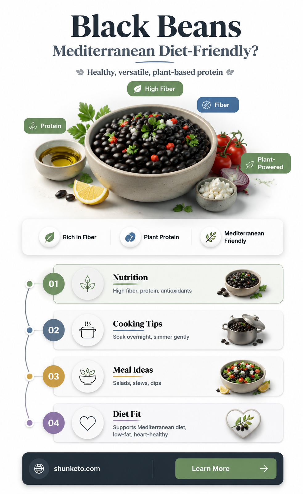 are black beans on mediterranean diet