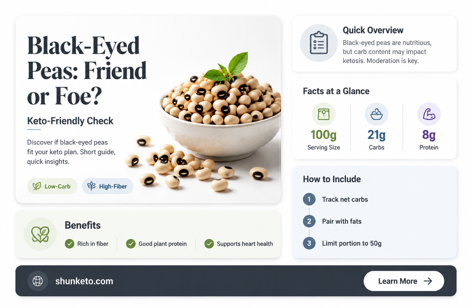 are black eyed peas okay on keto