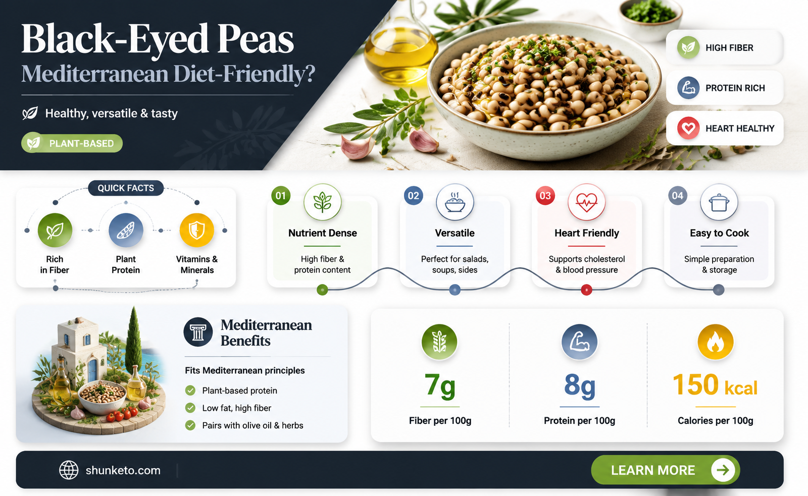 are black eyed peas on mediterranean diet