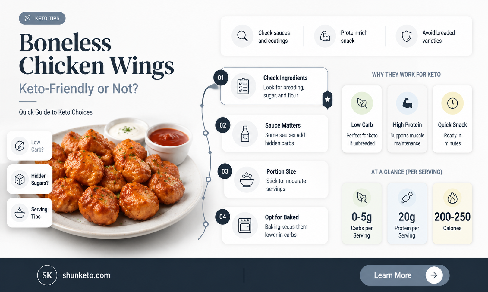 are boneless chicken wings keto