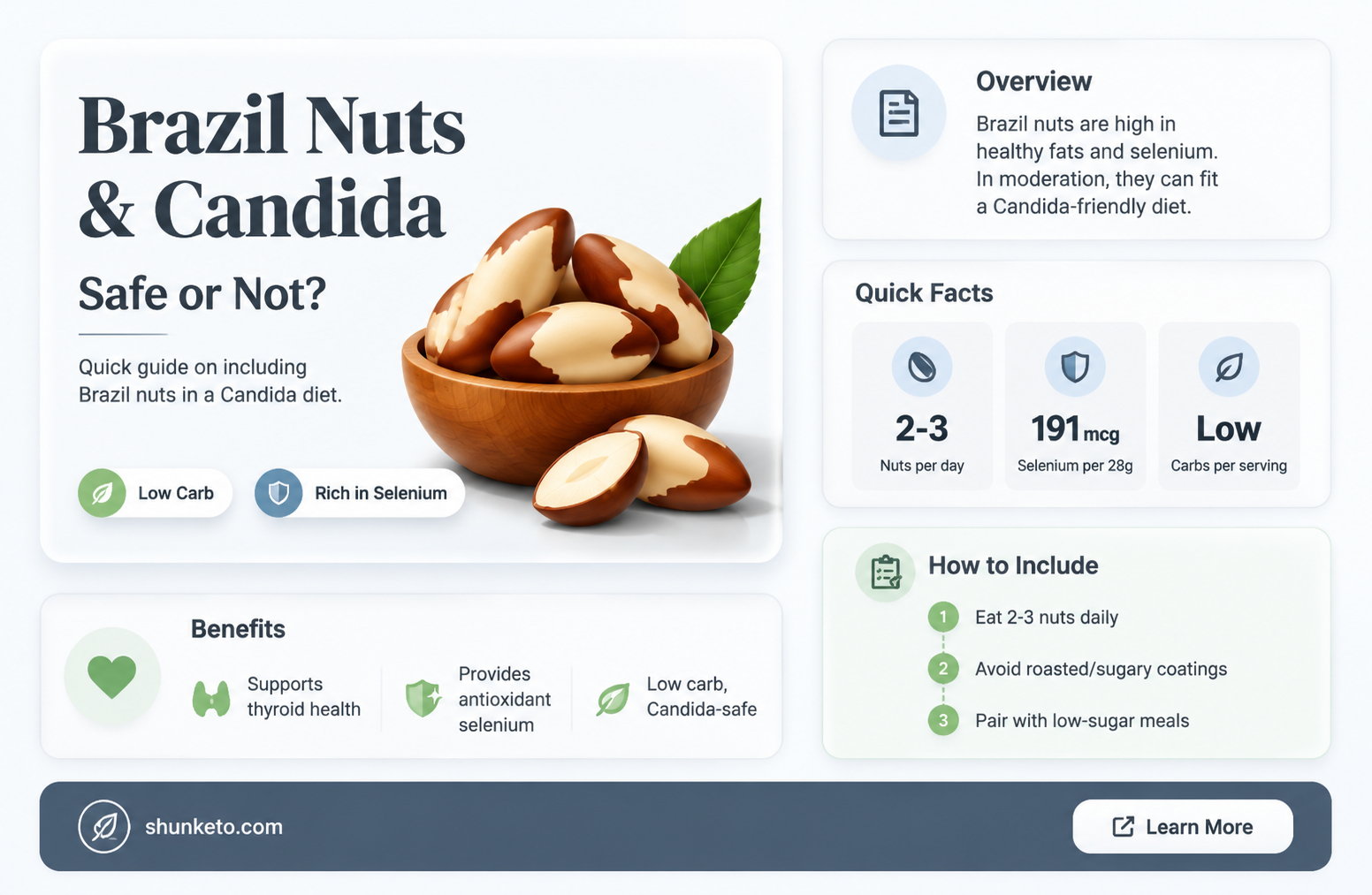 are brazil nuts ok on candida diet