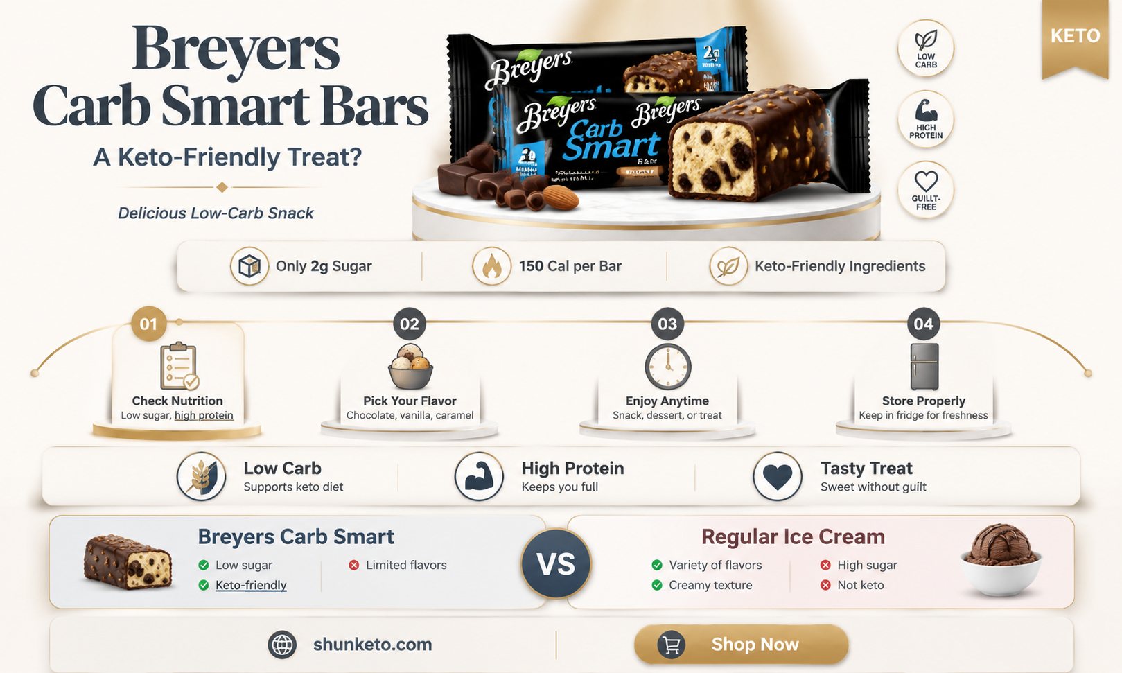 are breyers carb smart bars keto