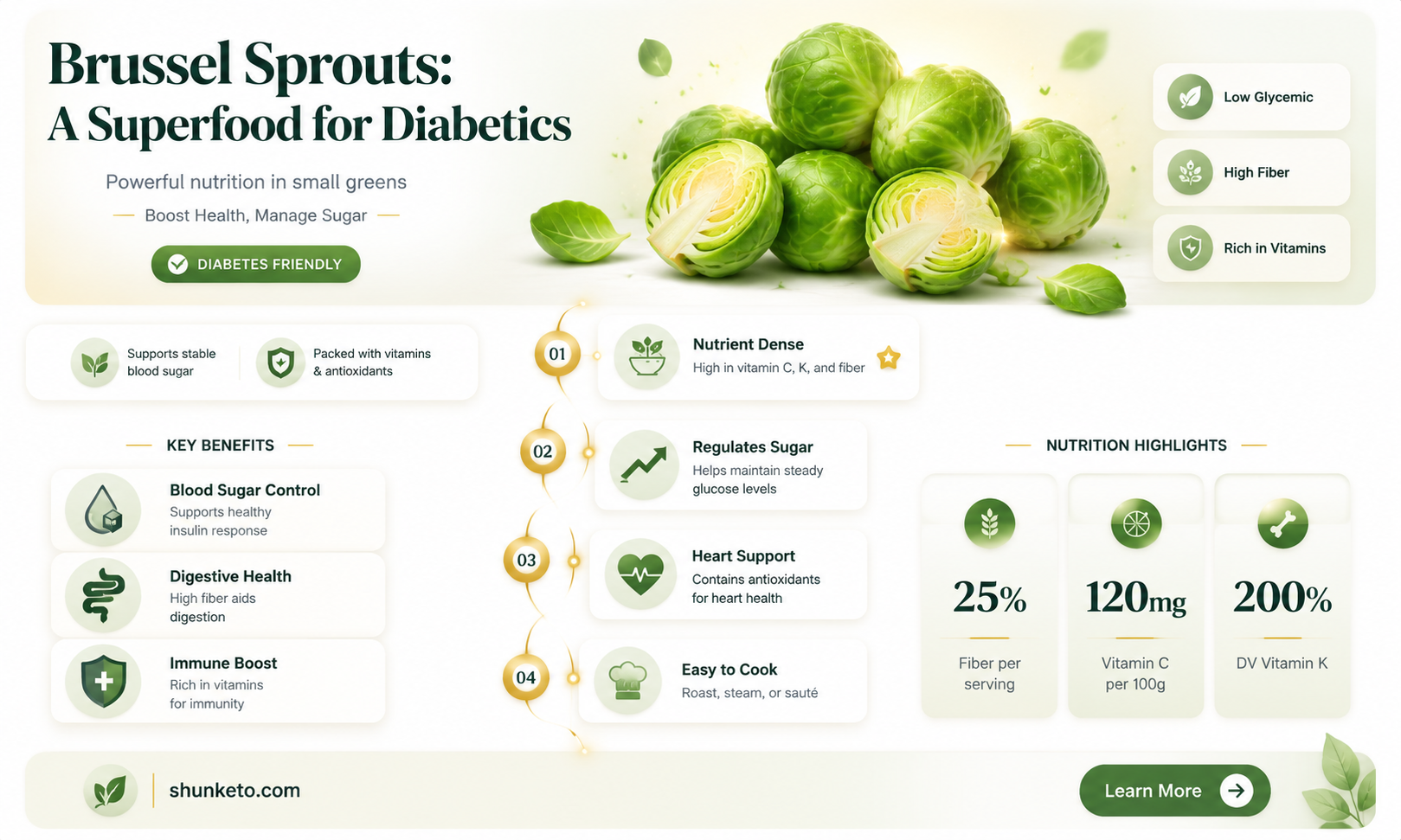 are brussel sprouts ok for diabetic diet