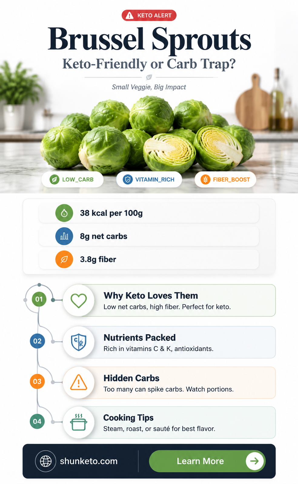 are brussel sprouts okay for keto