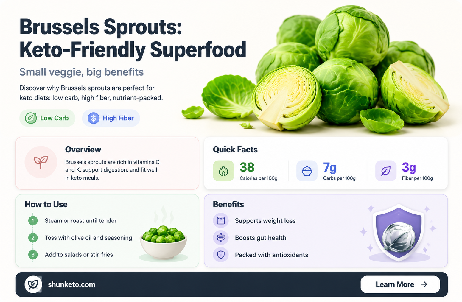 are brussels sprouts allowed in a ketogenic diet