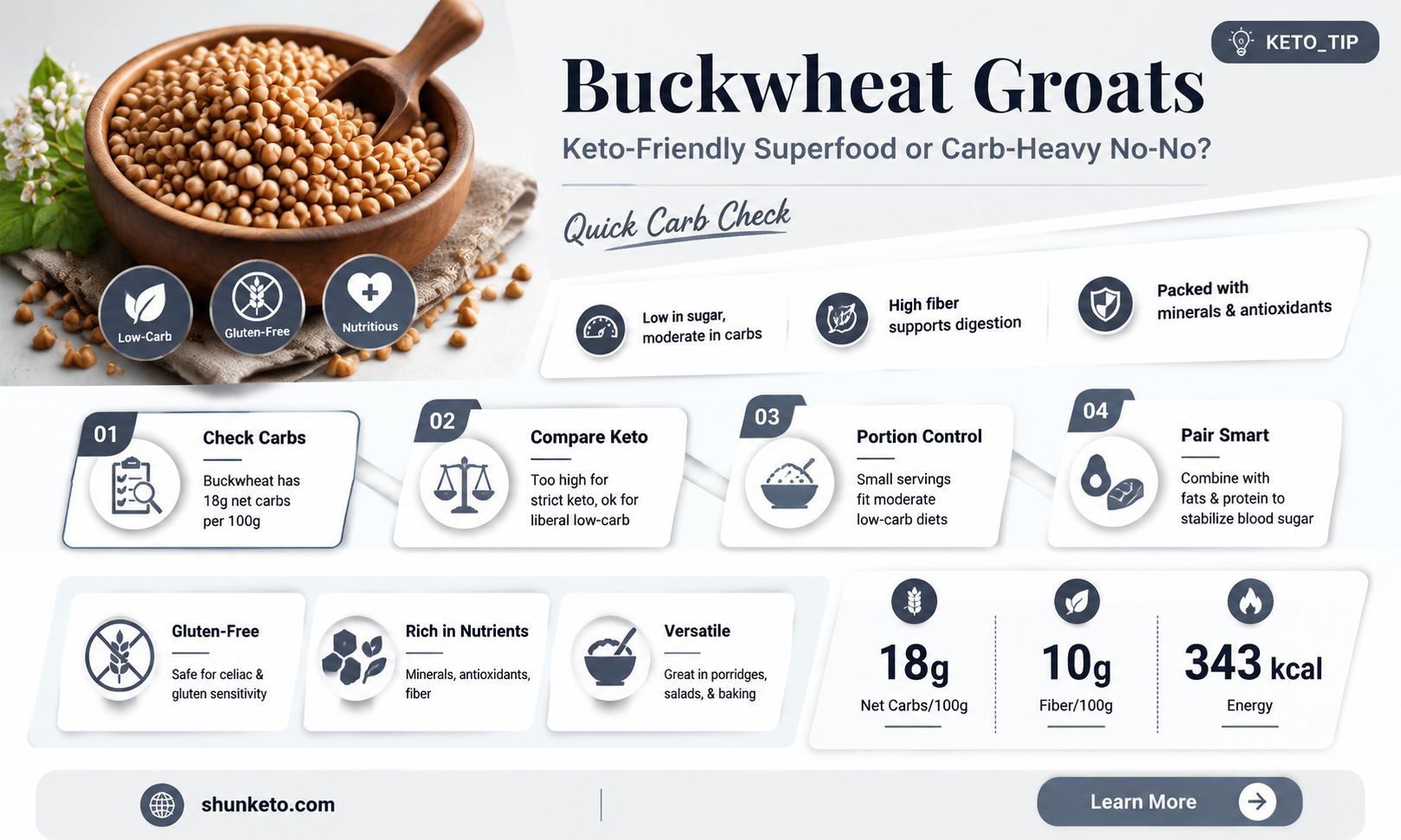 are buckwheat groats okay for keto