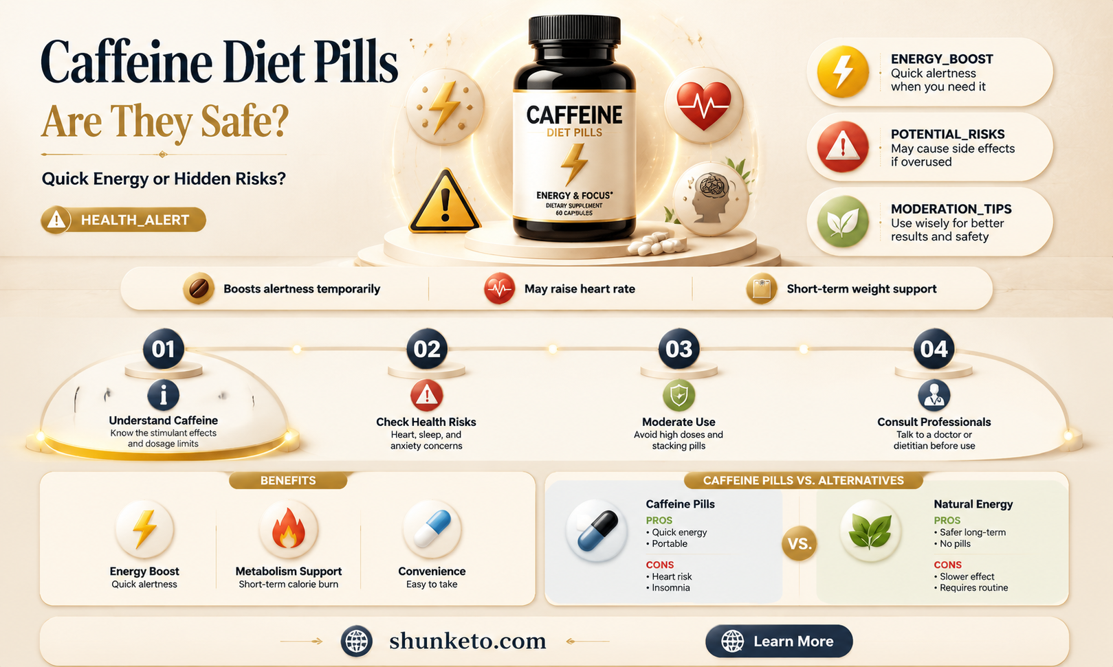 are caffeine diet pills safe