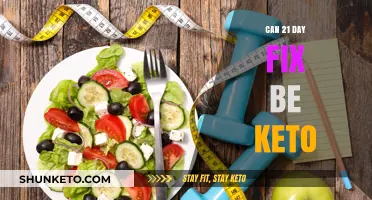 Is 21 Day Fix Keto-Friendly? A Comprehensive Diet Compatibility Guide