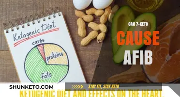Can 7-Keto Supplements Trigger Atrial Fibrillation? Exploring the Risks