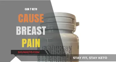 Does 7 Keto Supplement Lead to Breast Pain? Facts Revealed
