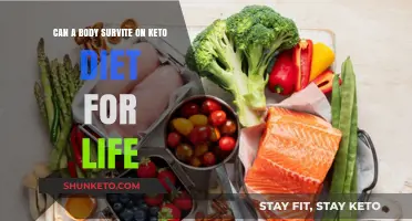 Can You Sustain a Keto Diet for a Lifetime?