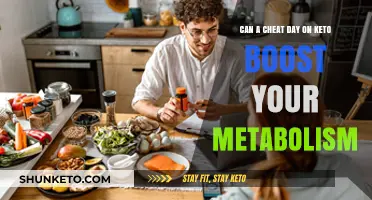 Can Cheat Days on Keto Boost Your Metabolism? Find Out