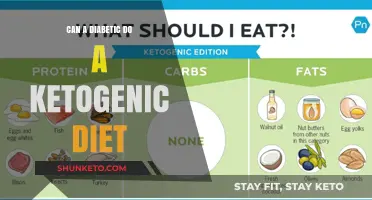 Ketogenic Diet for Diabetics: Safe, Effective, and Beneficial?