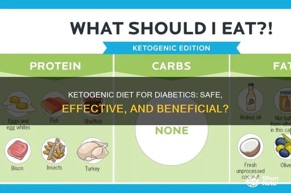 can a diabetic do a ketogenic diet