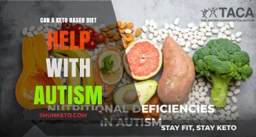 Exploring Keto's Potential Role in Supporting Autism Spectrum Disorder