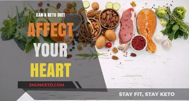 Keto Diet and Heart Health: Benefits, Risks, and What to Know
