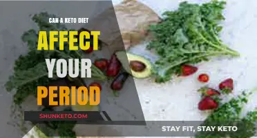 Keto and Menstrual Cycles: How Diet Impacts Your Period